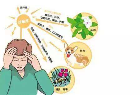 搬家公司话务员价钱谈判技巧注意劳逸结合